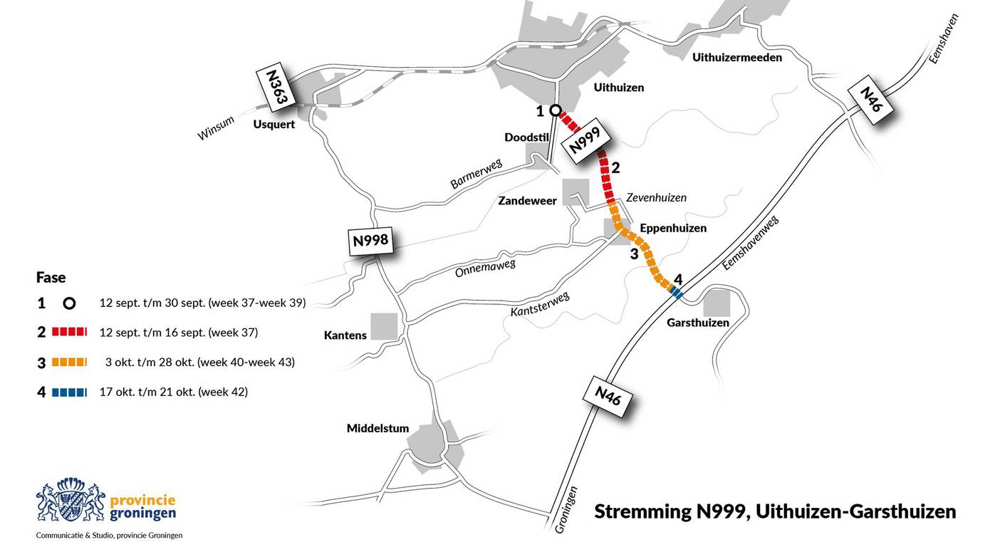 Zeven weken onderhoud aan N999 tussen Uithuizen en Garsthuizen