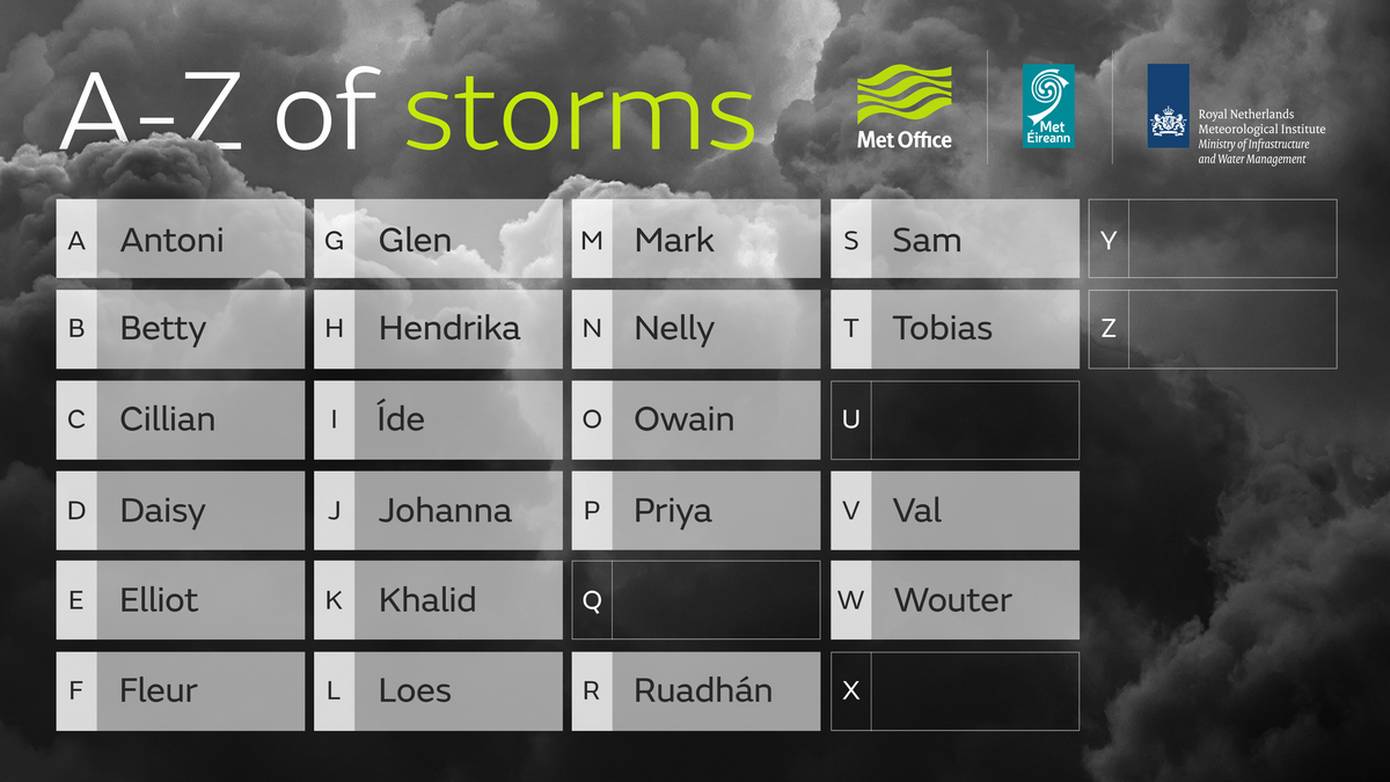 KNMI: Stormnamenlijst seizoen 2022 - 2023 bekend 