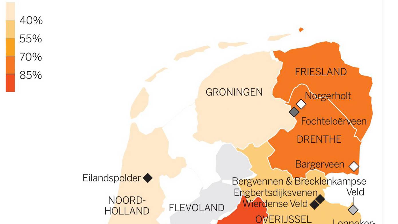 Volkskrant verwisselt provincies Groningen en Friesland